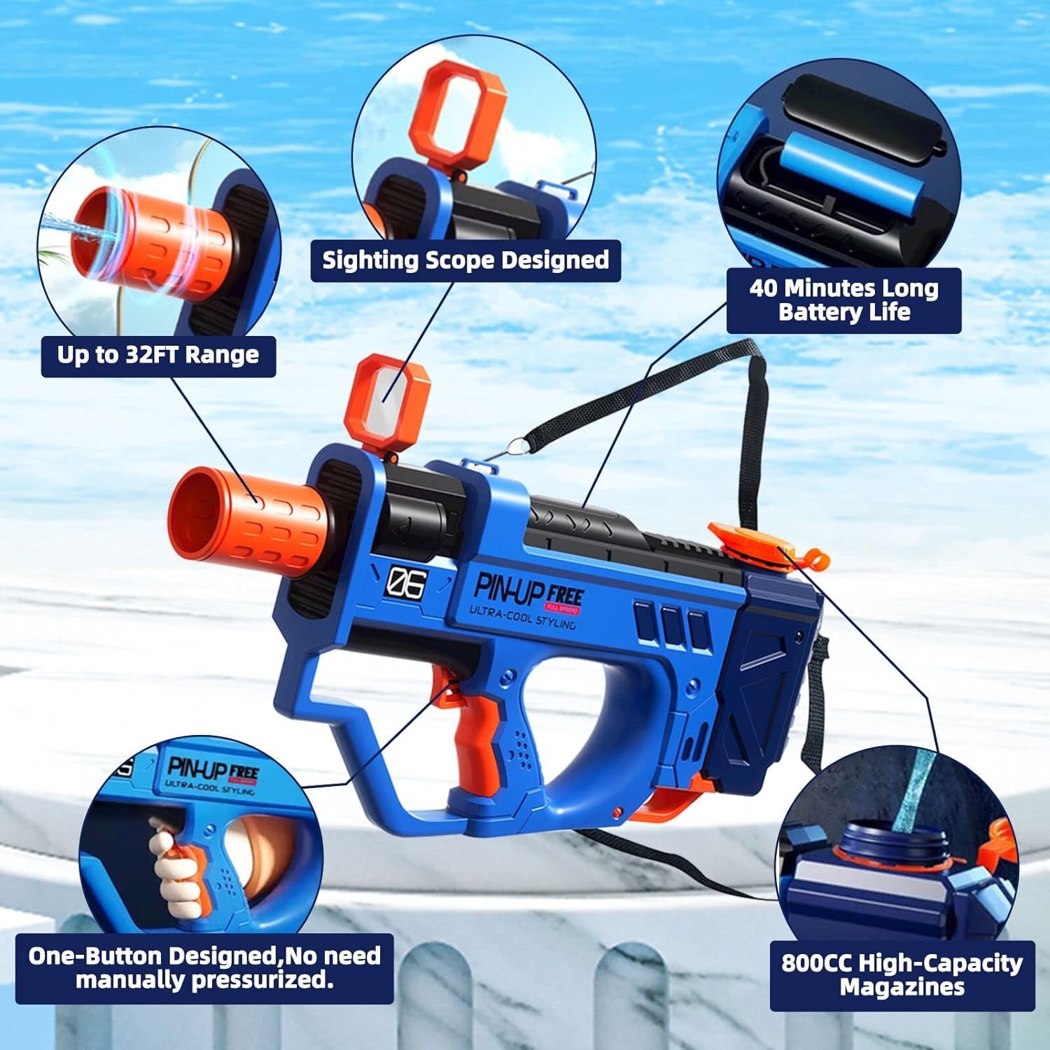 Motorized Squirt Guns With Rechargeable Battery